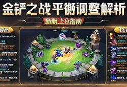 金铲铲之战平衡调整解析，新版本上分指南