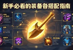 金铲铲之战装备解析，新手必看的装备搭配指南