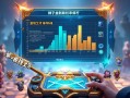 金铲铲之战棋子刷新概率解析，掌握技巧轻松上分